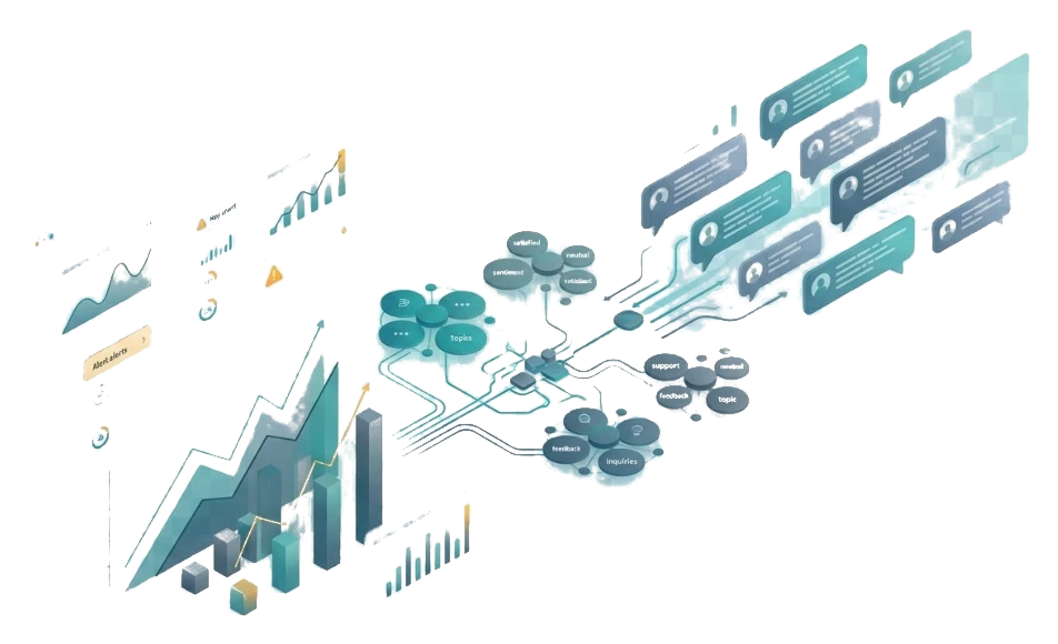 تبدیل مکالمات مشتری به تحلیل و نمودار فروش
